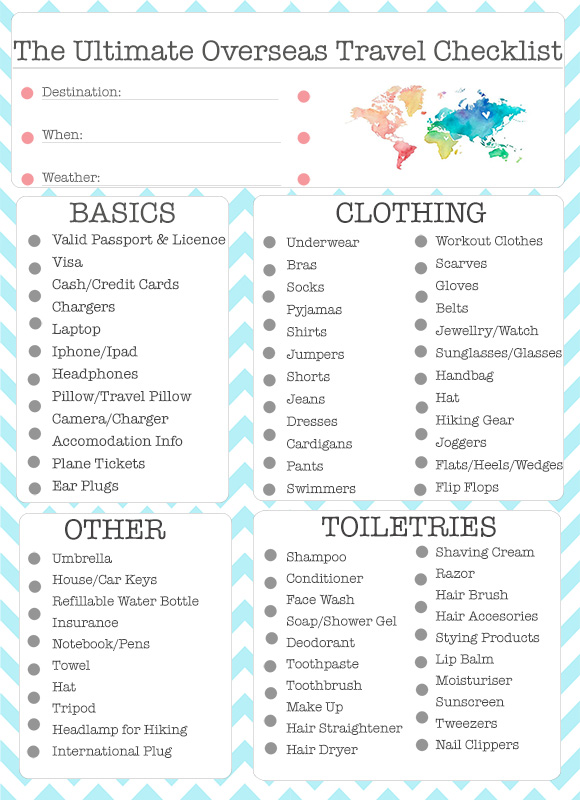 Travel Checklist Printable