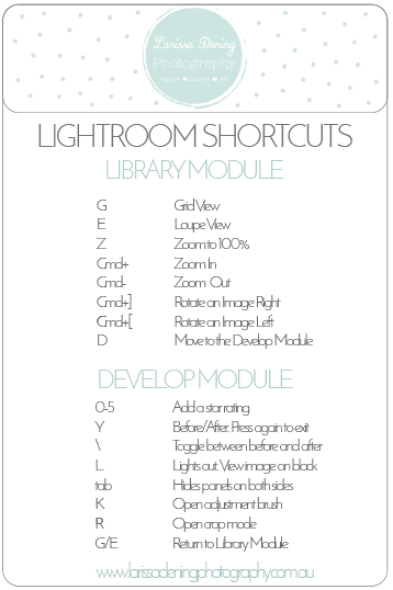 Lightroom Shortcuts
